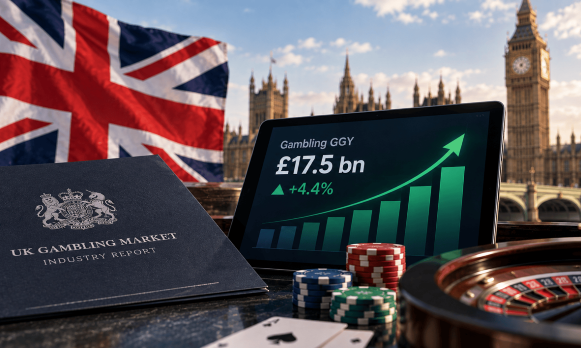 UK Gambling GGY Rises 4.4% to £17.5 Billion